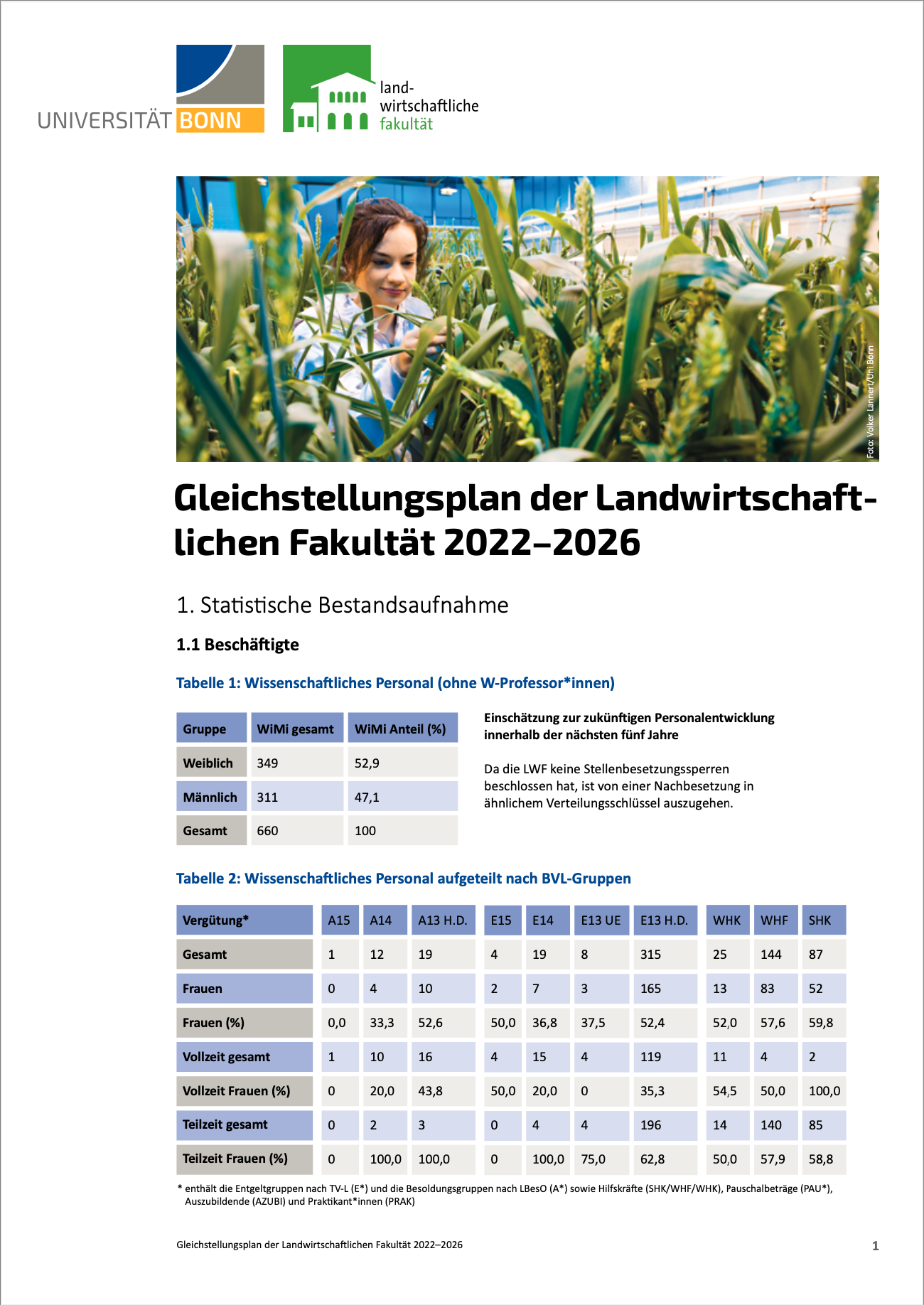 2022_Landwirtschaftliche-Fakultaet_Gleichstellungsplan_web_titel.png