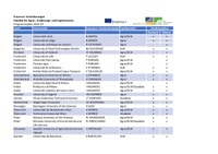 AEI-Erasmus-Partnerunis-mit-Hochschulcodes.pdf